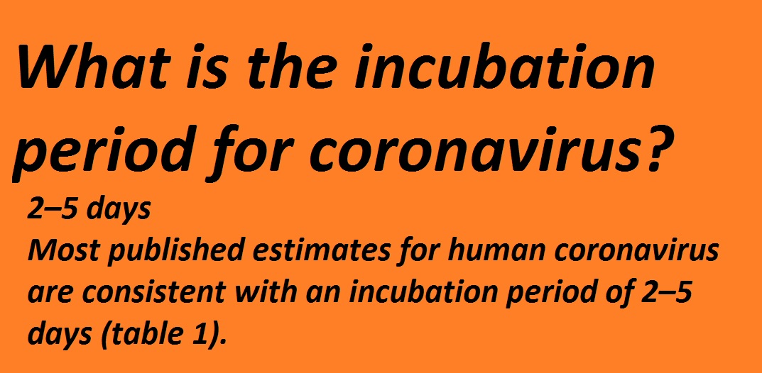 What is the incubation period for coronavirus