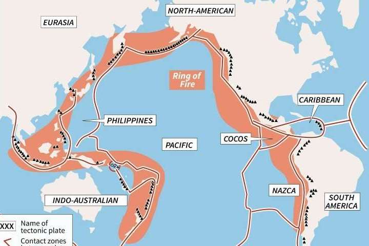 Where is the ring of fire? What countries are in the Ring of Fire