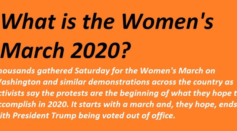 What is the Womens March 2020